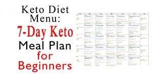 Simple Cheap Keto Meal Plan